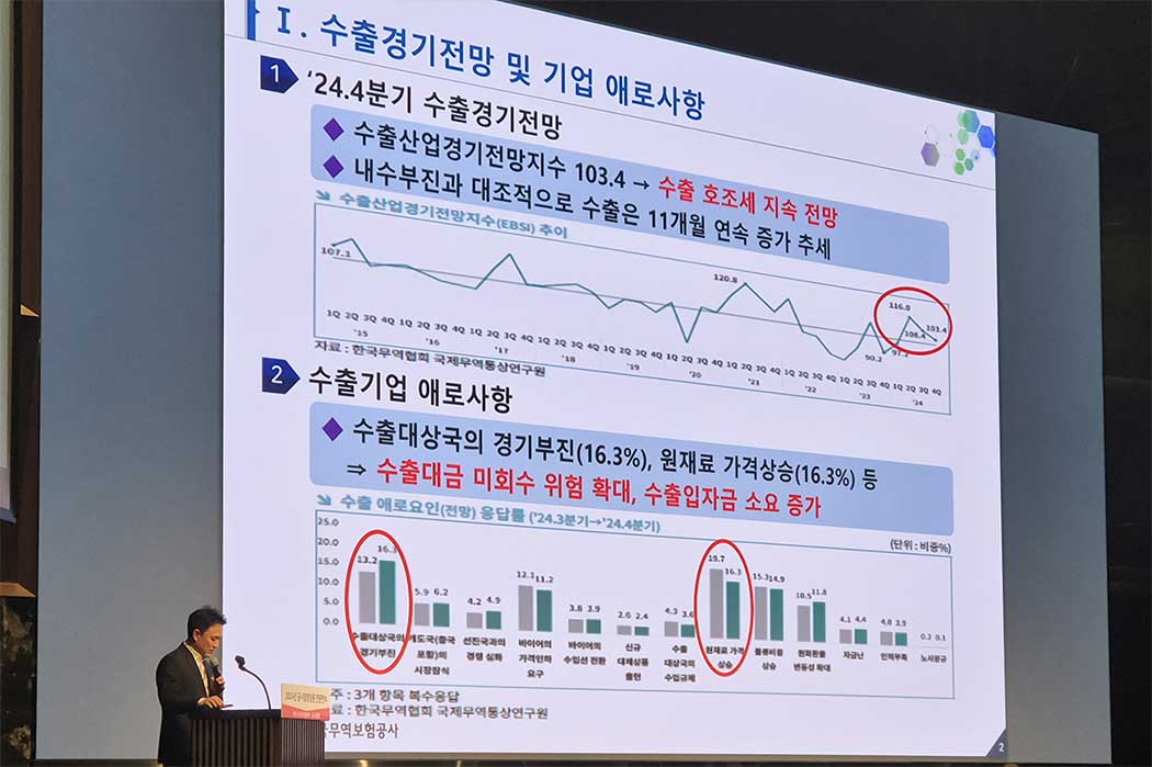 중견기업팀, 코스닥협회 회원사 대상 무역보험 제도 설명회 실시(10.23) 이미지