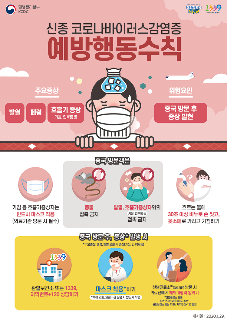 신종 코로나바이러스감염증 예방행동 수칙