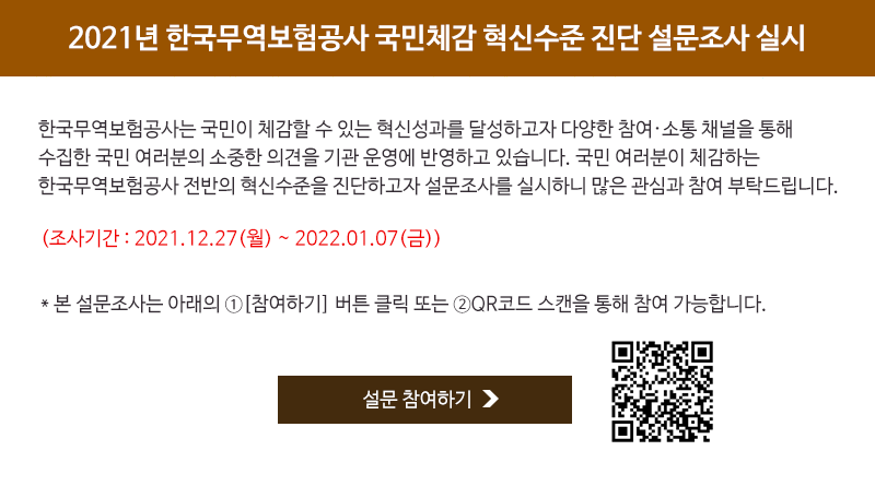 2021년 한국무역보험공사 국민체감 혁신수준 진단 설문조사 실시 / 한국무역보험공사는 국민이 체감할 수 있는 혁신성과를 달성하고자 다양한 참여·소통 채널을 통해 수집한 국민 여러분의 소중한 의견을 기관 운영에 반영하고 있습니다. 국민 여러분이 체감하는 한국무역보험공사 전반의 혁신수준을 진단하고자 설문조사를 실시하니 많은 관심과 참여 부탁드립니다. / 조사기간 : 2021년 12월 27일 월요일부터 2022년 01월 07일 금요일까지 / 본 설문조사는 아래의 참여하기 버튼 또는 QR코드 스캔을 통해 참여 가능합니다. / 설문 참여하기